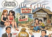Suara Rakyat Terpinggir, LC/PL Bertahan Hidup: 90 Ribu Industri, CSR Tertahan, Kabupaten Tangerang Terjerumus Miskin Ekstrem Tertinggi di Banten 2025