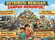 Dugaan Serius Kelalaian DLHK Kabupaten Tangerang, Sampah Menumpuk, Retribusi Hilang di Udara