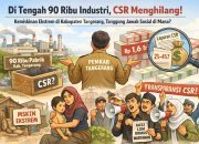 Di Tengah 90 Ribu Industri, CSR Menghilang: Kabupaten Tangerang dalam Sunyi Tanggung Jawab Sosial