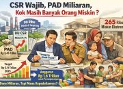 90 Ribu Perusahaan, PAD Triliunan, Tapi Rakyat Tetap Miskin Ekstrim: Ke Mana CSR dan Nurani Kebijakan Kabupaten Tangerang?