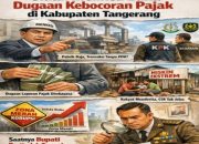 Sidak Menkeu Buka Dugaan Kebocoran Pajak di Kabupaten Tangerang