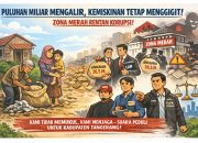 38,5 Miliar Mengalir Untuk Hotel, Zona Merah dan Miskin Ekstrim Bukan Takdir Tapi Peringatan Keras
