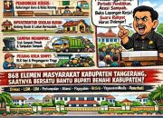 Kabupaten Tangerang Tidak Bisa Diam Lagi: Rapor Merah DPRD, 868 Elemen Masyarakat Dipanggil Bergerak Bantu Bupati