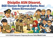 Video 50 Detik Apel Jadi Alarm Keras: Indikasi ASN Tak Patuh Terlihat Nyata, Tupoksi Dipertanyakan dan 868 Elemen Didorong Turun Bantu Bupati Benahi Sistem