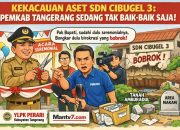 Pemkab Tangerang dan OPD Terkait: Kekacauan Aset SDN Cibugel 3 Menguak Lalainya Birokrasi