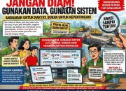 Yuk Sama-Sama Bergerak Sesuai Tupoksi, Jangan Diam! Gunakan Data, Gunakan Sistem: Anggaran Jalan, Kejanggalan Mengalir. Sampai Kapan Dibiarkan?