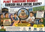 Plhut Tangerang Disorot: Sinyal Keras Ketidakberesan Subsidi Haji Reguler 1445 H, Publik Minta Transparansi Terbuka