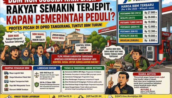 Harga BBM Non Subsidi Meledak, Aksi Massa Kepung DPRD Tangerang: Aktivis Nilai Rakyat Mulai Dipaksa Bertahan di Tengah Tekanan Ekonomi