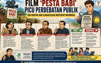 Film “Pesta Babi” Picu Perdebatan Publik, Narasi Papua hingga Strategi “S3 Marketing” Jadi Sorotan