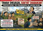 Rakyat Disuruh Percaya Investasi, Tapi Pengangguran Tetap Menggila: Aroma Permainan Lahan dan Calo Kerja di Kabupaten Tangerang Kian Menyengat