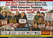 Kok Bisa? Status Miskin Ekstrim dan Zona Merah Rentan Korupsi Belum Pulih, DPRD Kabupaten Tangerang Malah Sewa Hotel Rp23 Miliar
