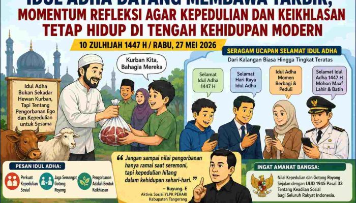 Idul Adha Datang Membawa Takbir, Momentum Refleksi Agar Kepedulian Sosial Dan Keikhlasan Tetap Hidup Di Tengah Kehidupan Modern