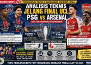 Adu Mekanik Taktik Di Puskás Aréna: Mengapa Final UCL PSG Vs Arsenal Malam Ini Jadi Duel Evolusioner Abad Ini