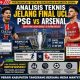 Adu Mekanik Taktik Di Puskás Aréna: Mengapa Final UCL PSG Vs Arsenal Malam Ini Jadi Duel Evolusioner Abad Ini