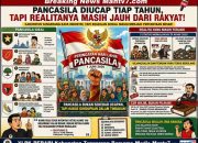 Pancasila Diperingati Setiap Tahun, Tetapi Mengapa Kemiskinan, Sampah, Dan Pertanyaan Besar Soal Keadilan Masih Membayangi Kabupaten Tangerang Hari Ini?