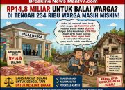 Di Tengah Kemiskinan Ekstrem Dan Zona Merah Kerentanan Korupsi, Mengapa Rp14,8 Miliar Balai Warga Dan DTRB Kabupaten Tangerang Jadi Sorotan Publik