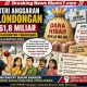 Mengapa Rp61,8 Miliar Dana Hibah Setda Kabupaten Tangerang Dipecah Dalam Beberapa Paket Saat Publik Masih Menunggu Keterbukaan Yang Jelas?