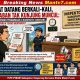 “Inspektorat Ada, Inspektorat Bermanfaat” Surat Berkali-Kali Disampaikan, Jawaban Tak Kunjung Muncul, Publik Kabupaten Tangerang Terus Bertanya