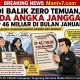 Di Balik Gemerlap Zero Temuan, Publik Menanti Jawaban: Mengapa Rp 46 Miliar Terkonsentrasi Di Awal Tahun Anggaran?