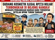 Kok Bisa Sih? BPOM Bongkar Gudang Kosmetik Ilegal Rp27,6 Miliar, Ada Apa Dengan Pengawasan Kabupaten Tangerang Sampai Kecolongan Sebesar Ini?