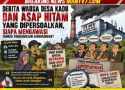 Derita Warga Desa Kadu Dan Asap Hitam Yang Dipersoalkan, Siapa Mengawasi Fungsi Pengawasan Lingkungan Di Tengah Keluhan Bertahun-Tahun?