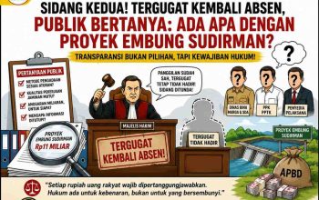 SIDANG KEDUA GUGATAN YLPK PERARI Di Pengadilan Negeri Tangerang Soroti Absennya Tergugat Dan Pertanyaan Publik Atas Transparansi Proyek Embung Sudirman Berlanjut