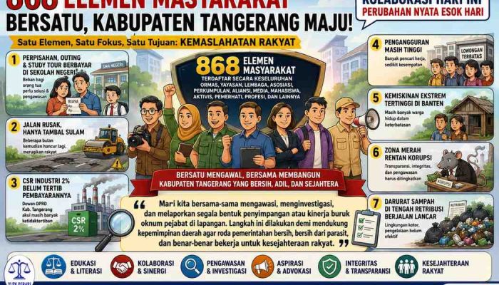 Saat 868 Elemen Masyarakat Bersatu Bergerak, Kabupaten Tangerang Berpeluang Mengubah Keluhan Publik Menjadi Solusi Nyata Bersama Berkelanjutan