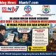 Jalanan Milik Siapa? Saat Warga Takut Dicegat, YLPK PERARI Desak Negara Jangan Diam Menghadapi Sorotan Aksi Debt Collector