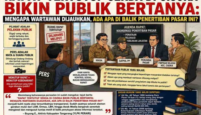 Pejabat Itu Pelayan Rakyat: Sekda, Satpol PP, Perumda Pasar Serta Camat Cisoka Seharusnya Tidak Sembunyi Dari Mata Pers Yang Melindungi Hak Publik