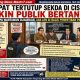 Pejabat Itu Pelayan Rakyat: Sekda, Satpol PP, Perumda Pasar Serta Camat Cisoka Seharusnya Tidak Sembunyi Dari Mata Pers Yang Melindungi Hak Publik