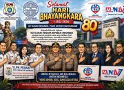 Hari Bhayangkara Ke-80 Menjadi Momentum Memperkuat Kepastian Hukum, Pelayanan Publik, Perlindungan Konsumen, dan Kolaborasi Menuju Indonesia Berkeadilan Berkelanjutan