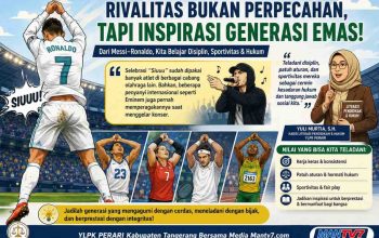 Siiiuuu! Rivalitas Abadi Messi dan Ronaldo Menjadi Inspirasi Pendidikan Karakter, Disiplin, dan Kesadaran Diri bagi Generasi Emas Indonesia