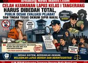 Celah Keamanan Lapas Kelas I Tangerang Perlu Dievaluasi Menyeluruh, Publik Desak Penguatan Pengawasan dan Penindakan terhadap Oknum Jika Terbukti Terlibat