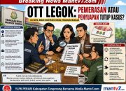 OTT Legok Belum Usai, Saatnya Publik Mengawal Pembedahan Hukum Menyeluruh Agar Seluruh Fakta Terungkap Tanpa Menyisakan Tanda Tanya Lagi
