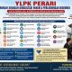 Bansos Tidak Tepat Sasaran? Laporkan Demi Keadilan dan Transparansi