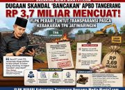 Rp3,7 Miliar BTT TPA Jatiwaringin Disorot, YLPK PERARI Desak Transparansi Penggunaan APBD