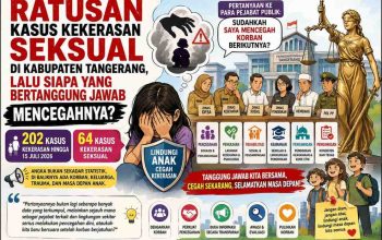 Jangan Cuma Bahas Angka Kekerasan Perempuan dan Anak, Tapi Sudahkah Kita Mencegah Korban Berikutnya?