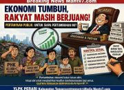 Ekonomi Tumbuh, Rakyat Bertanya: Siapa Sebenarnya Menjaga Keadilan Sosial Negeri Ini?