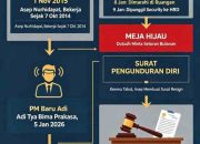 Dituding Akan Dibawa ke “Meja Hijau”, Karyawan PT Damai Abadi Mengaku Dipaksa Resign