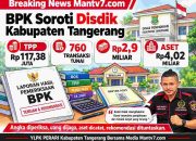 BPK Sudah Mencatat, Kini Disdik Tangerang Harus Menjawab: TPP, Transaksi Tunai, dan Aset Miliaran Dipertanggungjawabkan Kepada Siapa?