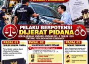 YLPK PERARI Soroti Dugaan Pengambilan Paksa Kendaraan oleh Debt Collector: UU Perlindungan Konsumen Jadi Perhatian