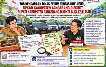 708 Kendaraan Dinas Belum Tuntas, BPKAD Disorot, Bupati Kabupaten Tangerang Ditagih Transparansi, Selisih 30 Unit Menunggu Jawaban Publik